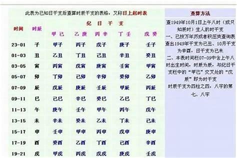 八字重量表2024|免費線上八字計算機｜八字重量查詢、五行八字算